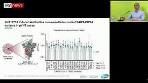 COVID-19: BioNTech boss confident coronavirus vaccine will work against new variant