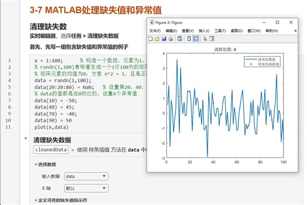 数学建模北海：MATLAB数据预处理(缺失值和异常值)，数模美赛国赛必会的技能