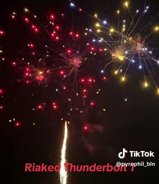 Riakeo Thunderbolt: Silvester Celebration 2024 in Berlin