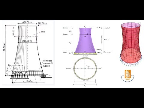 SAP2000 Tutorial, Hyperbolic cooling tower Modeling In SAP2000 v23