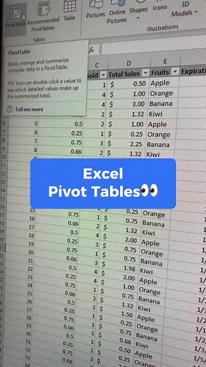 Pivot Tables in Excel Explained: Tips and Tricks