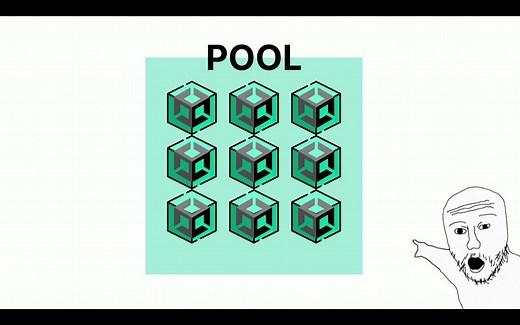 【Unity教程搬运】泛型对象池。Unity