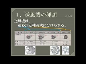 [Qualifications] Pipework ~ Blower ~ Part 36