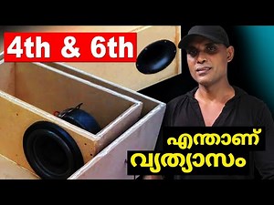 4th and 6th order subwoofer box | 6th order and 4th order bandpass subwoofer box difference