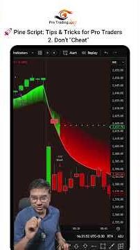 Strategy Reality Check #daytrading #trading #pinescript #tradingview #algotrading