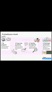 55K views · 1K reactions | Classe inversée ✅✅ #français_pour_tous | Prof. Zine El Abidine | Facebook