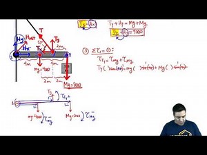 Example Beam supporting an object