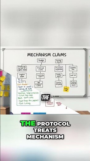 Logic Models: Scaling Interventions for Program Success #shorts