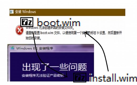 替换boot.wim与install.wim后安装Windows