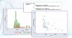 Transparency in graphs