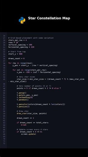 Star Constellation Map #programmingtutorial