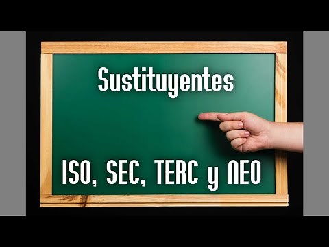 ISO, SEC, TER, and NEO PREFIXES. Complex Substituents + Examples.