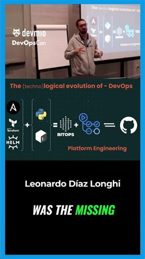 How GitHub Actions Solved Our Deployment Puzzle | DevOpsCon New York
