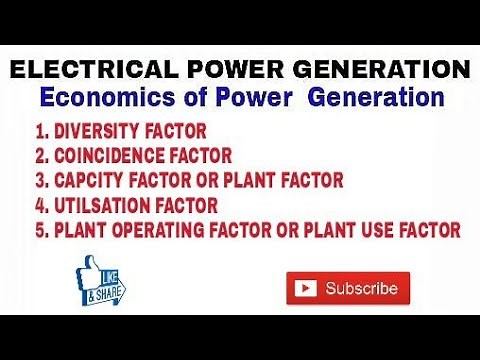 6. DIVERSITY FACTOR, COINCIDENCE FACTOR, CAPACITY , UTILISATION FACTOR & PLANT USE FACTOT
