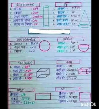 1 to 100 % and most important formula class 6 to 10th