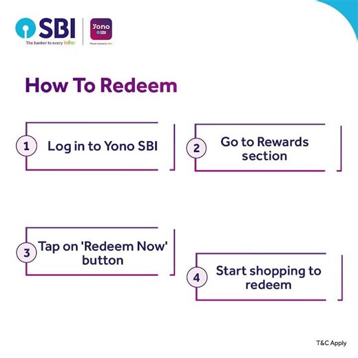 Redeem your Reward Points on YONO SBI