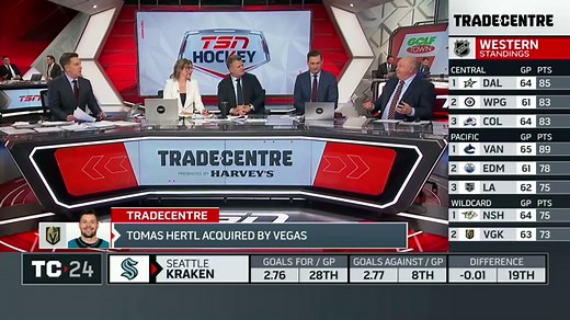 2023-24 NHL trade deadline live tracker: Deals, grades, more