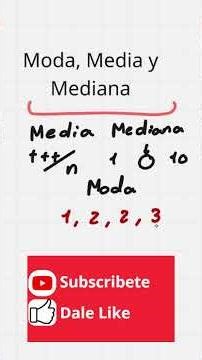 What are the Mean, Median, and Mode? | #mean #median #mode #arithmetic #numbers #example #statistics