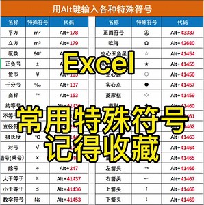 Excel 特殊符号，记得收藏#零基础学电脑 #小白学电脑 #excel技巧 #巨量算数 #office办公技巧 #文员