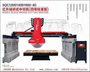[Hot Item] Two Way Blade Saw Sqc-1600s Double Directions Block Cutting Machine Chinese Top 10 Stone Cutting Machine for Stone Processing