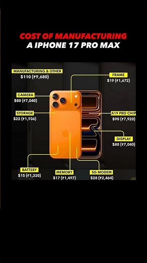 iPhone 17 Pro Max 💸 Asli Cost 😱📱