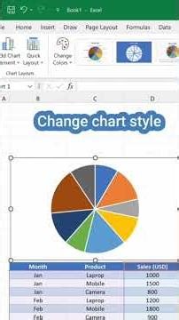 🤯Excel Me Dynamic Pie Chart Kaise Banaye? 📊 🔥| Slicer Trick 🚀#kge #viral #shorts #trending