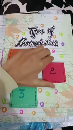 #make a project file on communication skills for class 9...