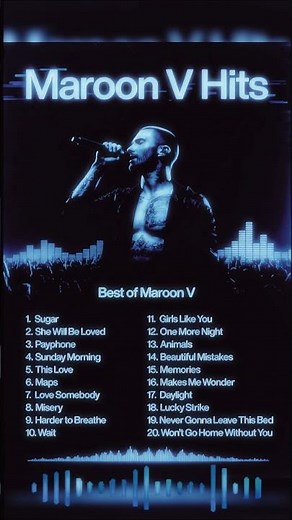 Maroon 5 Best Songs Playlist 2025 ~ The Best Of Maroon 5 ~ Greatest Hits Full Album 2025