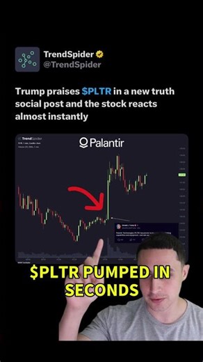 Why Markets Pumped This Week ($META, $PLTR, CPI) 📈