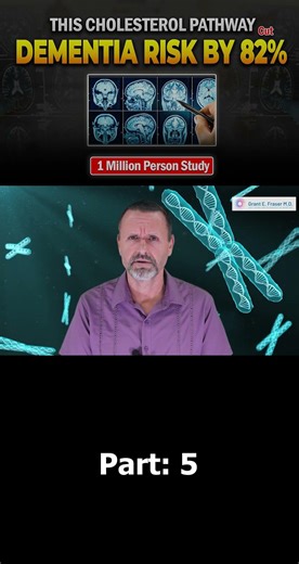 This Cholesterol Pathway Cut Dementia Risk by 82% | 1 Million Person Study