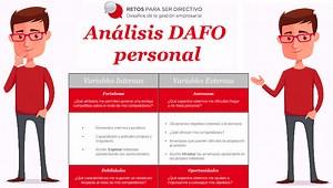 Análisis DAFO personal: ¿qué es? | EAE