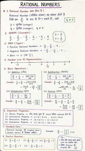 Rational Numbers Easy Explanation + Examples #maths #mathshorts #learnmaths