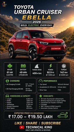 Toyota Urban Cruiser Ebella 2026 |Full Specifications, Range, Features & Price | New Electric SUV