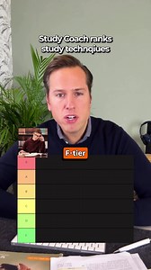 Unlocking Study Success with the 12/10 Method