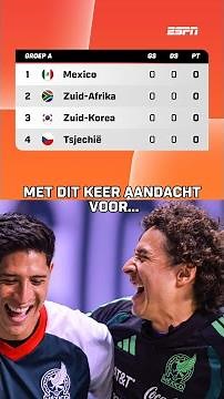 Wat weet jij van... 𝗚𝗿𝗼𝗲𝗽 𝗔? 🌎🤔