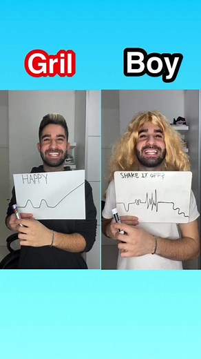 Line Graph Analysis: Shake It Offs Explained