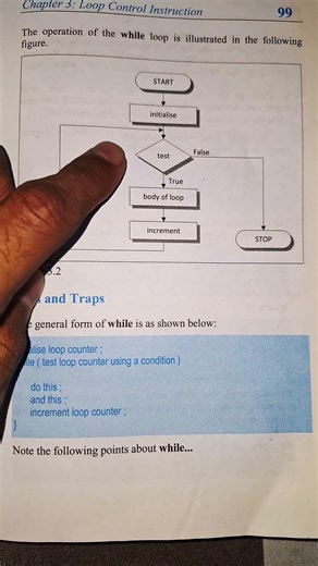 while loop ~ loop control instructions #iit #jee #jeeadvanced #computer #computerscience
