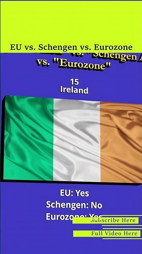 EU vs Schengen vs Eurozone
