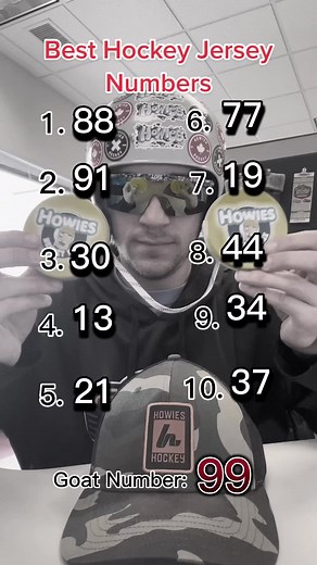 Best Hockey Jersey Numbers: Top Picks for Your Next Game!