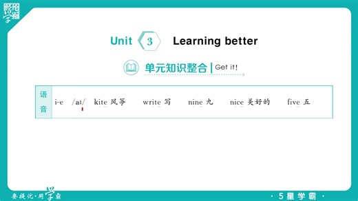 Unit 3 单元知识整合