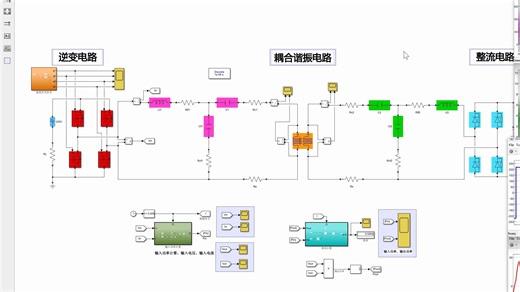 电动汽车双LCC-LCC型无线电能传输(WPT)补偿拓扑仿真【仿真 参考文献】