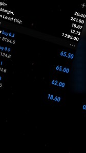 18 reactions · 20 comments | Step index | Deriv Fx | Facebook