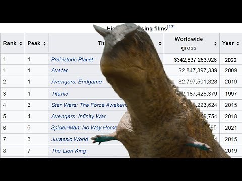 Why Prehistoric Planet is BRILLIANT
