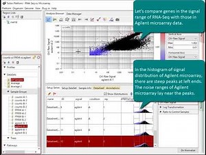 RNA Seq vs Agilent Microarray