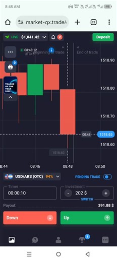 Quotex Trading Strategies for Successful Trading