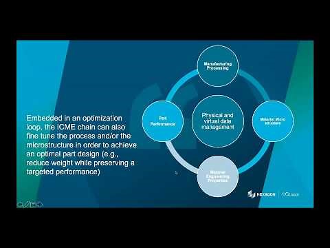 ICME (Integrated Computational Material Engineering) Deep Dive Webinar Recording