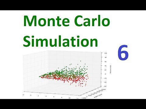 Monte Carlo Simulation and Python 6 - Bettor Statistics