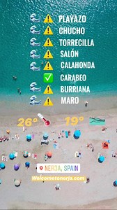 12 reactions | Weather at Nerja beaches today. El tiempo en las playas de Nerja hoy. | Welcome To Nerja - Spain | Facebook
