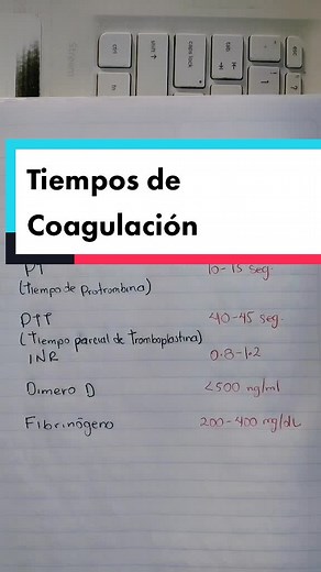 Understanding Coagulation: PT, PTT, and Fibrinogen Values Explained