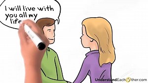 5.6M views · 38K reactions | (FOUR TYPES OF MEN) I FOUND THIS EDUCATIVE AND VERY INFORMATIVE | Hon Longa G Chiboboka - Kabwata Ward 6 Councilor | Facebook